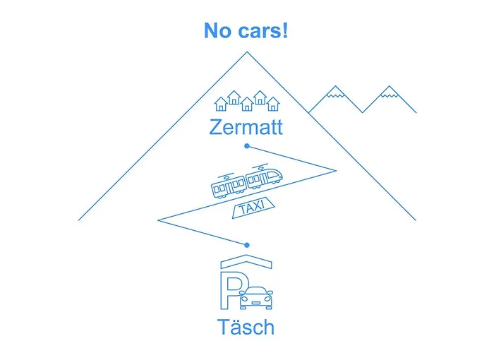 Siesta-1 By Interhome * Zermatt
