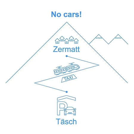 Siesta-1 By Interhome * Zermatt